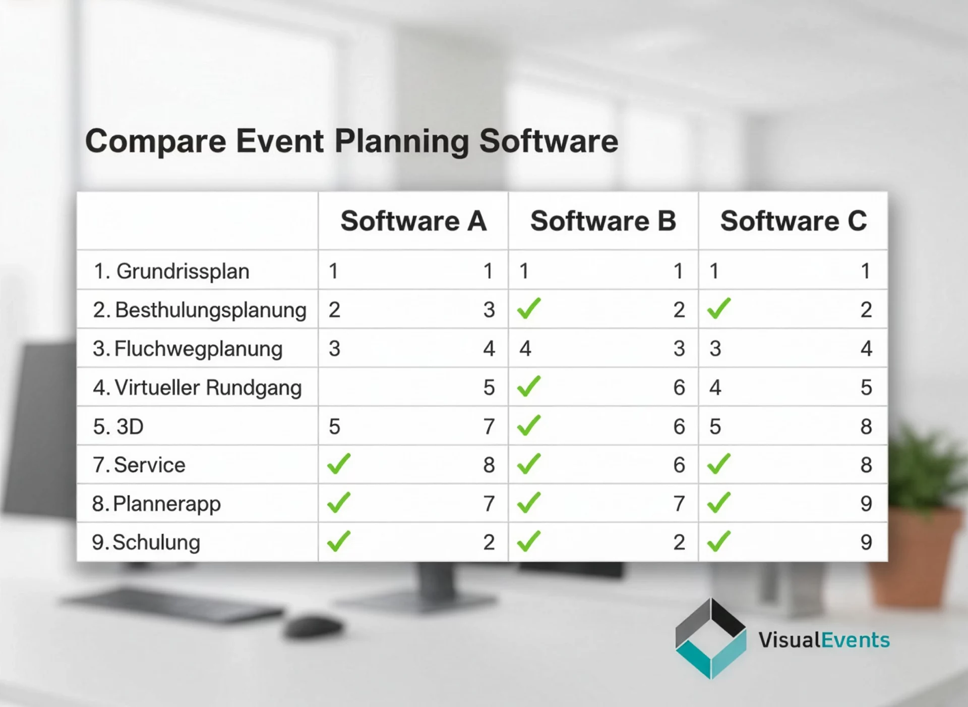 Eventplanungssoftware vergleichen Checktabelle Softwareauswahl